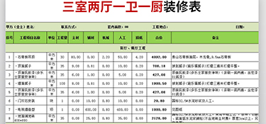 100平方三室兩廳半包裝修預算費用清單！