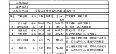 杭州80㎡裝修多少錢？80㎡全包裝修價格報價單！