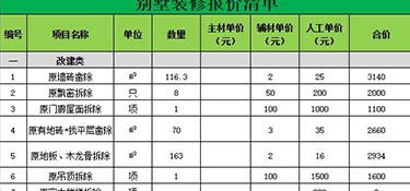 2022杭州別墅裝修設(shè)計(jì)費(fèi)用(裝修技巧)