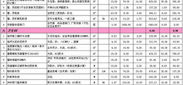 60平米老房改造裝修費(fèi)用，60平的老房子怎么裝修改造實(shí)用