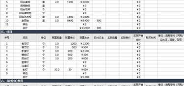 杭州半包裝修價(jià)格多少，房屋半包裝修省錢攻略!