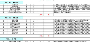 金華別墅裝修多少錢一平米，金華別墅裝修公司哪家好？