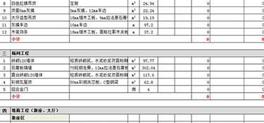 三室一廳裝修需要多少錢？三室一廳裝修費用清單！