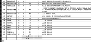 2022家裝全包多少錢一平米(含報(bào)價(jià)清單)