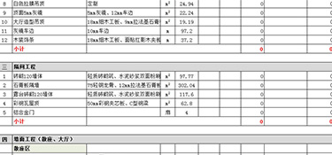 杭州110平房裝修需要多少錢(費用明細)！