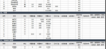 杭州裝修多少錢一平方(附裝修省錢妙招)！