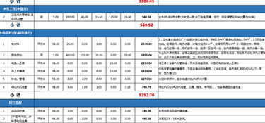 150平米房子裝修多少錢？150平米房子裝修報(bào)價(jià)清單！