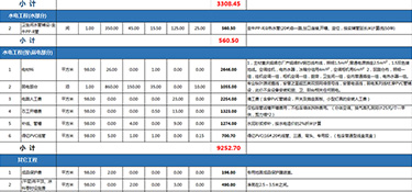 100平的房子簡裝大約多少錢(含裝修報(bào)價(jià))