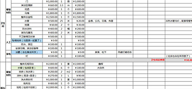 兩室一廳裝修要多少錢？兩室一廳裝修費(fèi)用明細(xì)！