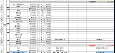 別墅家居裝修設(shè)計(jì)！別墅家裝設(shè)計(jì)費(fèi)用清單！