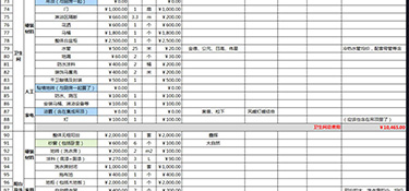 60平米裝修全包價格是多少(材料報價)