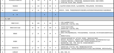 120平米簡裝多少錢？120平米簡裝預(yù)算表（半包+全包）