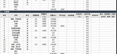 120裝修房子全包價格一般多少 120平米的房子裝修全包報價單