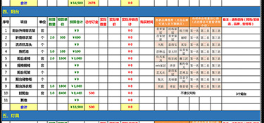 杭州裝修設(shè)計費用多少？杭州裝修一套別墅需要多少錢？