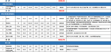 2023年三室一廳的簡單裝修要多少錢？