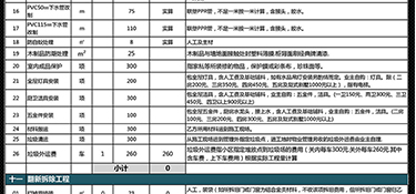 舊房翻新如何省錢 2023年舊房翻新省錢攻略