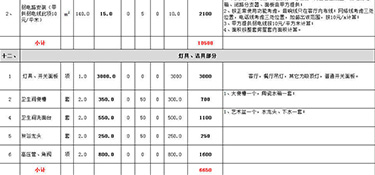 杭州房子裝修全包價(jià)格一般多少錢一平米(含報(bào)價(jià)清單)