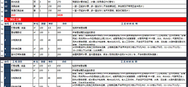 杭州房屋裝修報(bào)價(jià)，房屋裝修預(yù)算清單