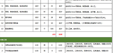 杭州別墅裝修多少錢一平米