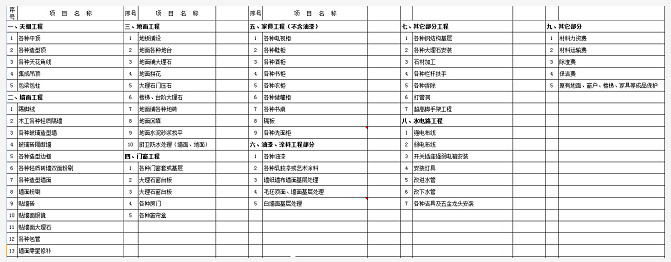 杭州家裝全包價格大概是多少?2021全包裝修報價明細表