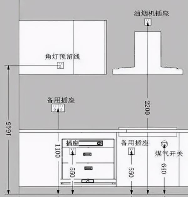 杭州裝修指南|2021年人人都想學(xué)的裝修小技巧，20條滿滿干貨