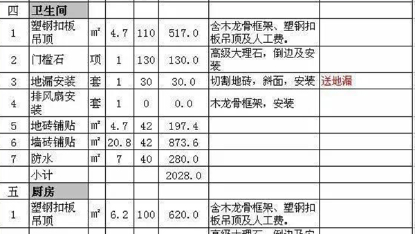 裝修報(bào)價(jià)表