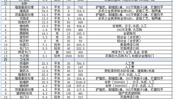 裝修報(bào)價(jià)表