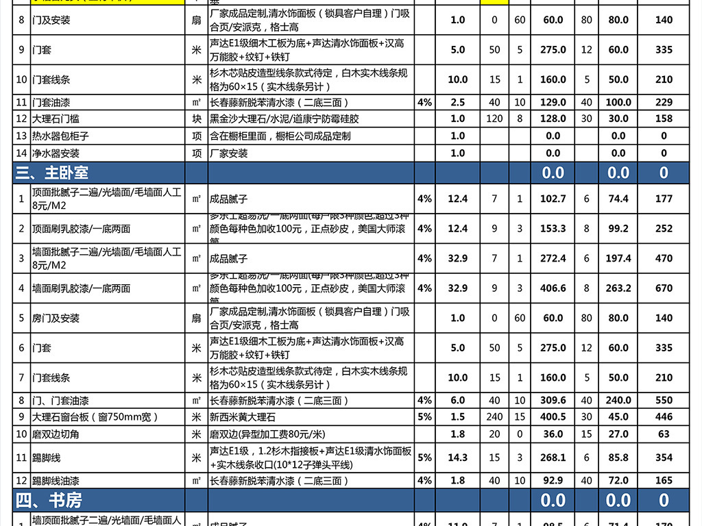 杭州裝修報(bào)價(jià)表