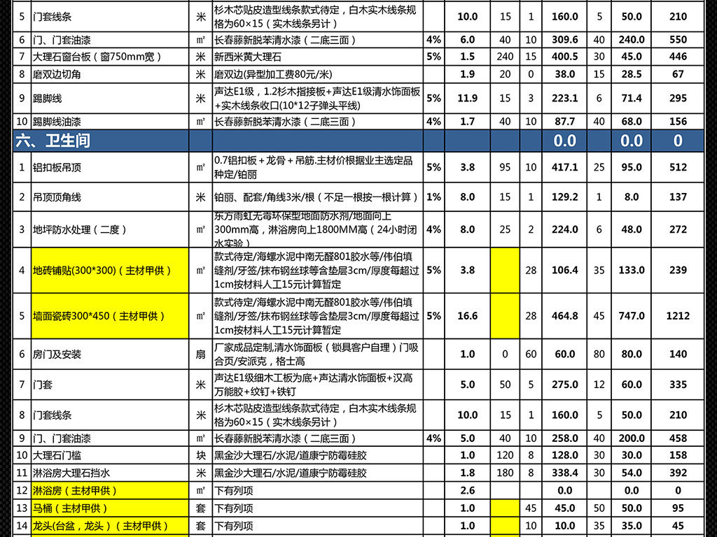 杭州裝修報(bào)價(jià)表