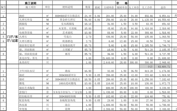 杭州裝修公司報(bào)價(jià)表