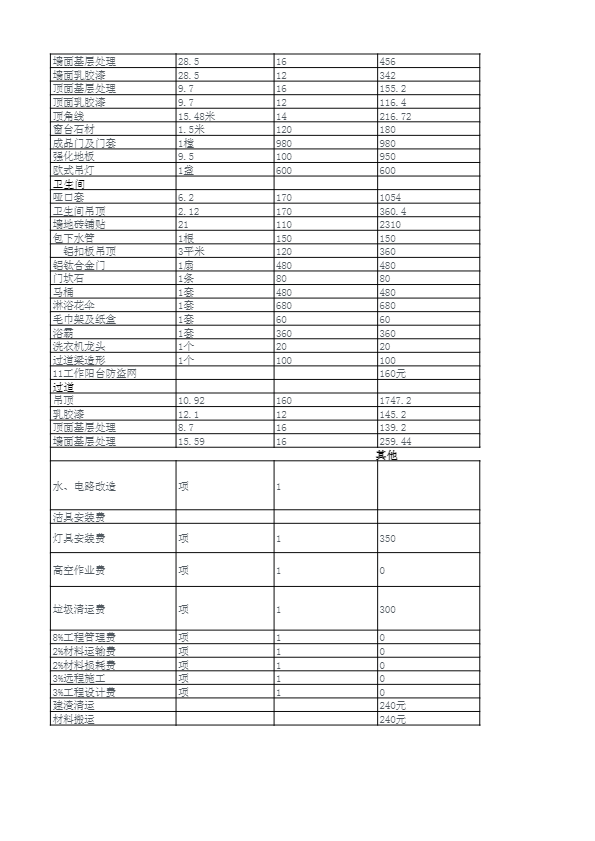 杭州室內(nèi)裝修報價單