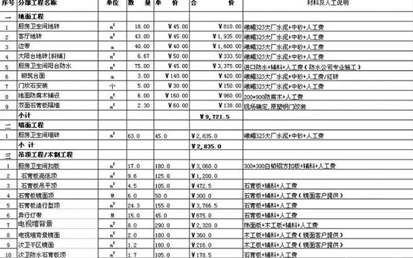 杭州裝修公司裝修報價單