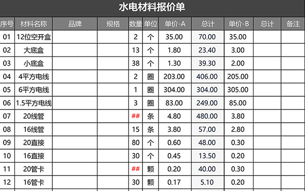 杭州室內(nèi)裝修水電材料清單介紹