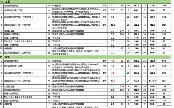 杭州裝修報價