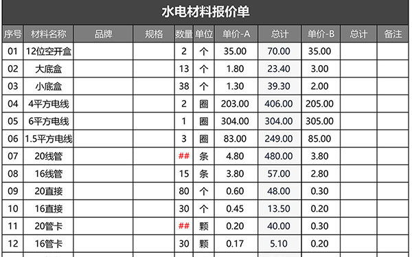 水電裝修材料報價單