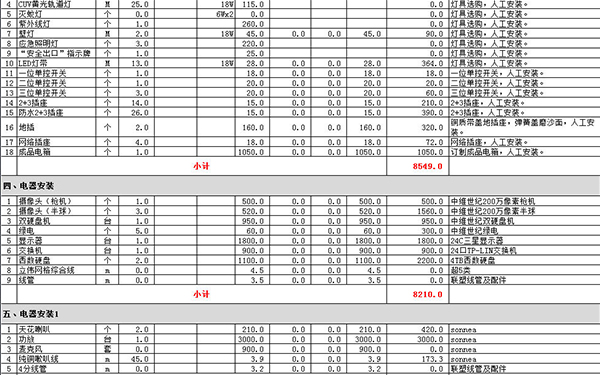 水電裝修價(jià)格清單