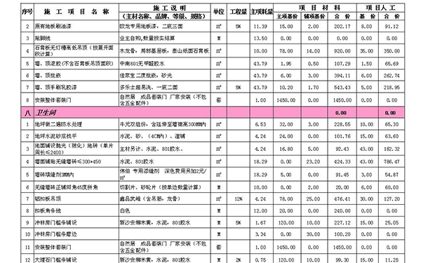 老房裝修報(bào)價(jià)單