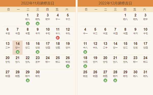 2022年裝修吉日表