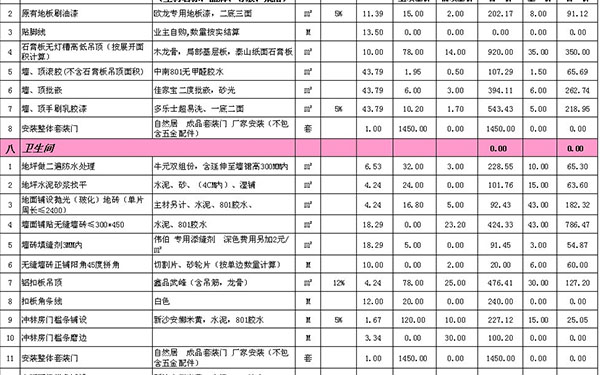 別墅裝修報價單