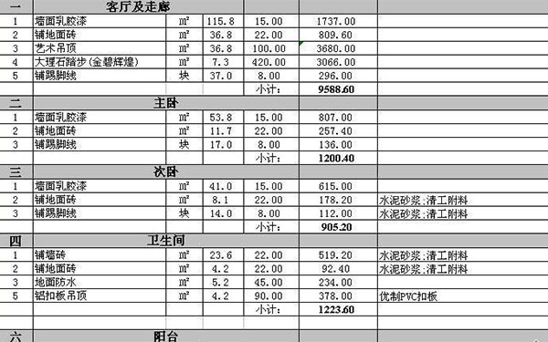 半包裝修報價多少錢一平