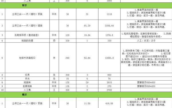 杭州裝修公司裝修報(bào)價(jià)單