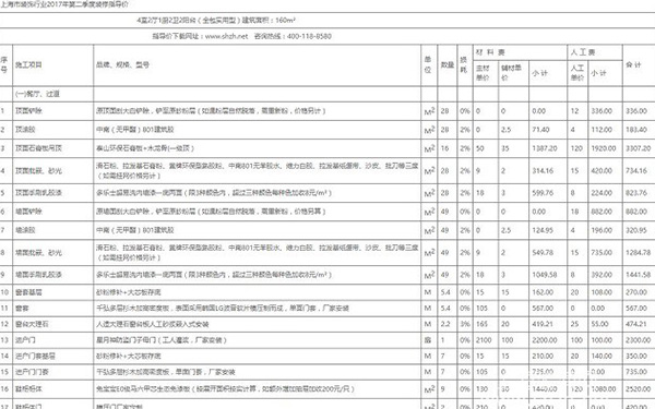 杭州裝修公司報(bào)價(jià)