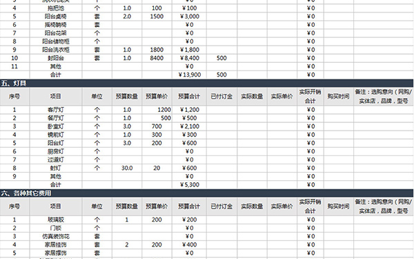 80平米裝修預算表