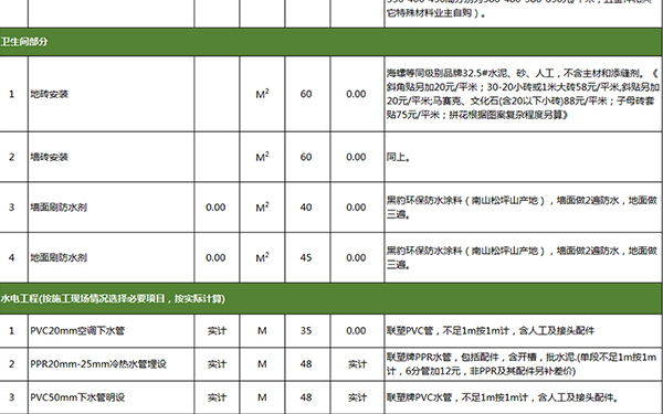 杭州全包裝修報(bào)價(jià)清單