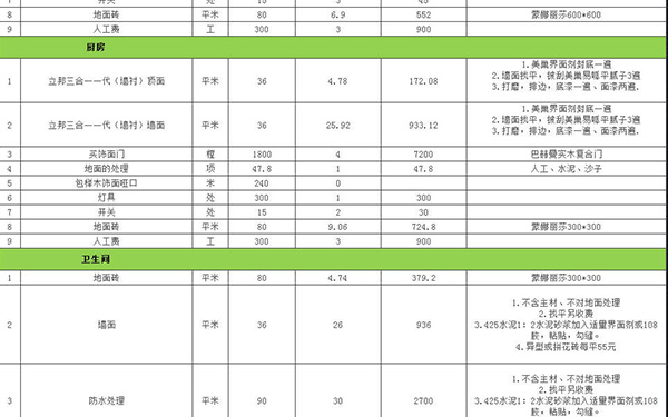 杭州裝修報價單