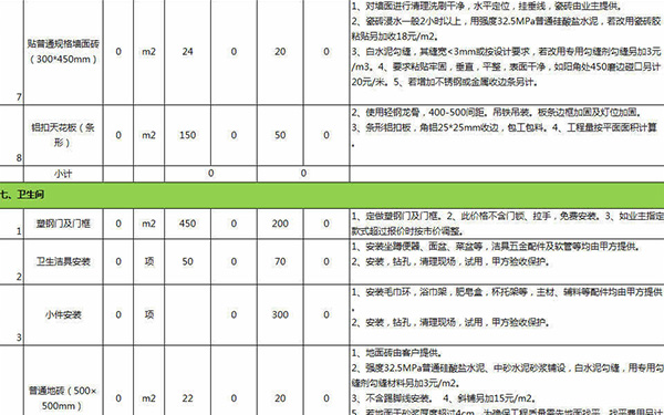 水電裝修報(bào)價(jià)單