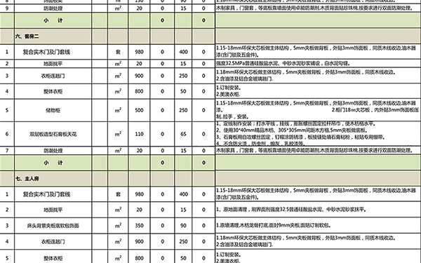 裝修報價單