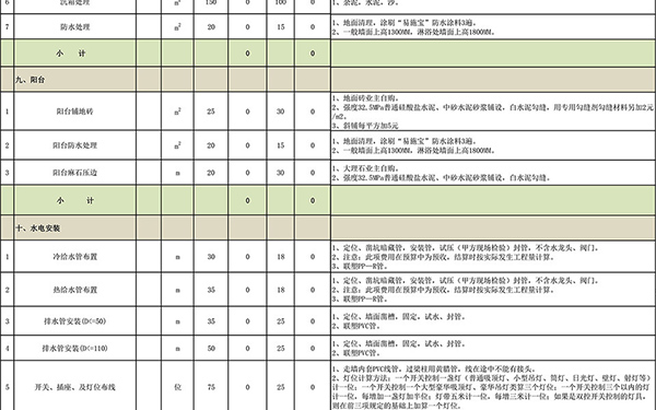 裝修報(bào)價單