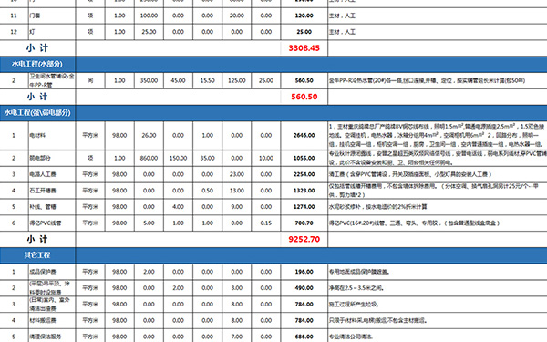 100平方裝修報(bào)價(jià)單