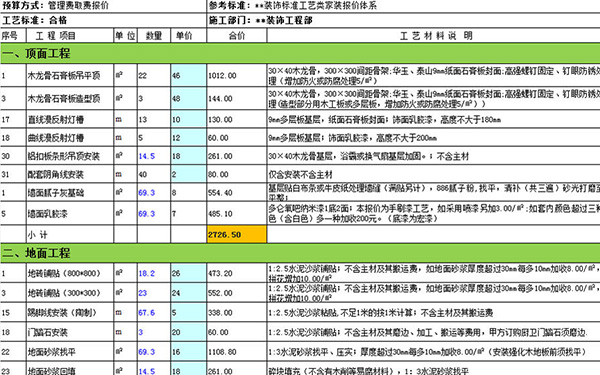 廚房裝修報(bào)價(jià)單